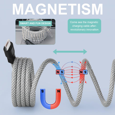 Magtame Type C Charger Cable