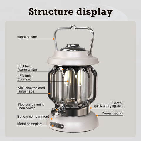 Rechargeable Retro Metal Camping Light