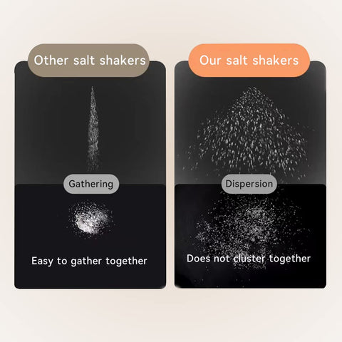 Measuring Salt and Pepper Shakers - Materiol