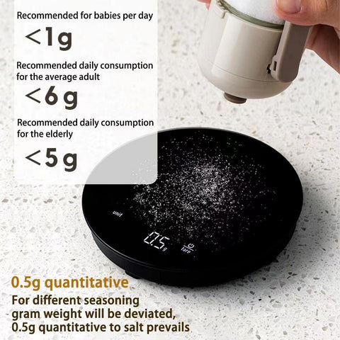 Measuring Salt and Pepper Shakers - Materiol