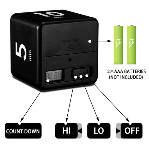 Cube Timer - Materiol