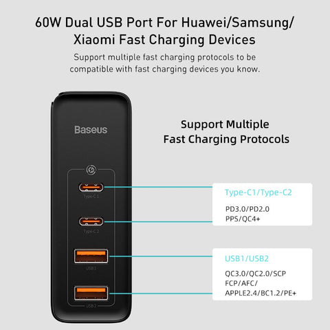 Baseus 100W 4-Port GaN II Charging Station - Materiol